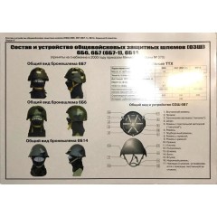 Плакат Шлем 6Б6, 6Б7. 6Б14